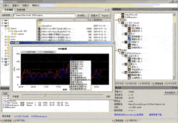 Microsoft .NET Framework官方纯净版安装
