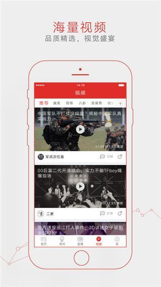 网易体育APP