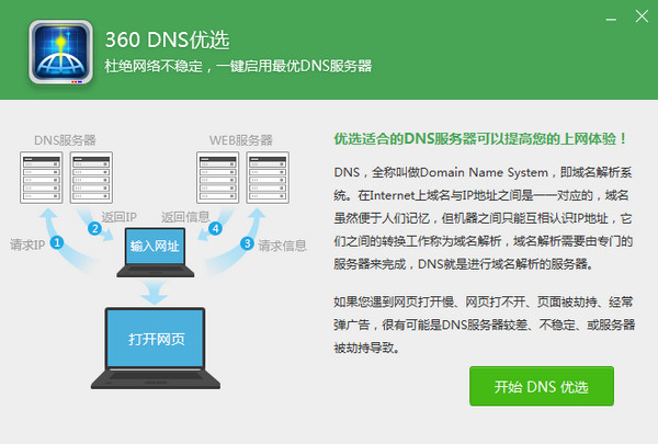 360DNS优选工具中文版下载