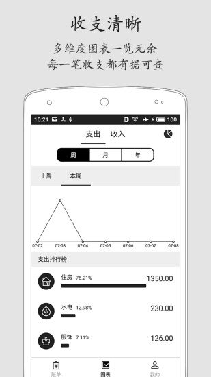 极简记账app免费版最新版