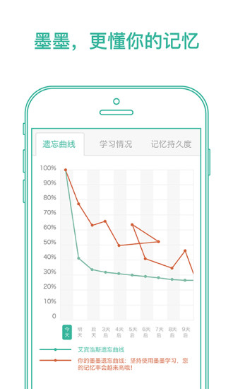 墨墨背单词ios破解版