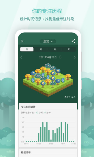 Forestapp下载苹果免费破解版