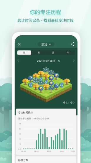 forest官方下载ios破解版